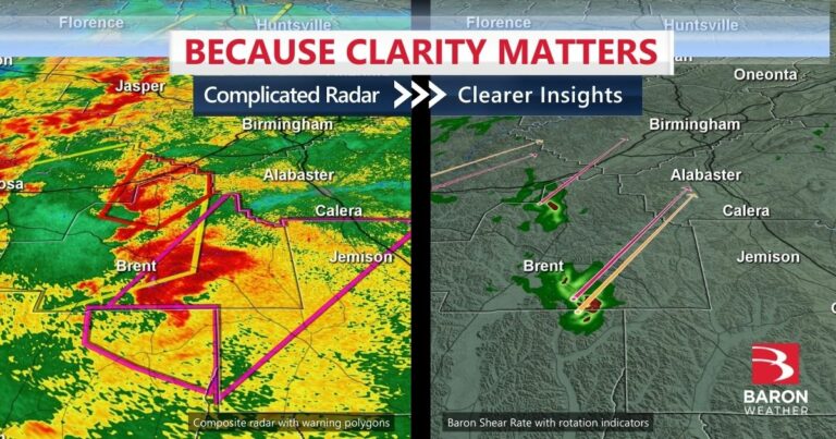 Vergelijking tussen de exclusieve indicatoren voor afschuifsnelheid en rotatie van de National Weather Service en Baron Weather