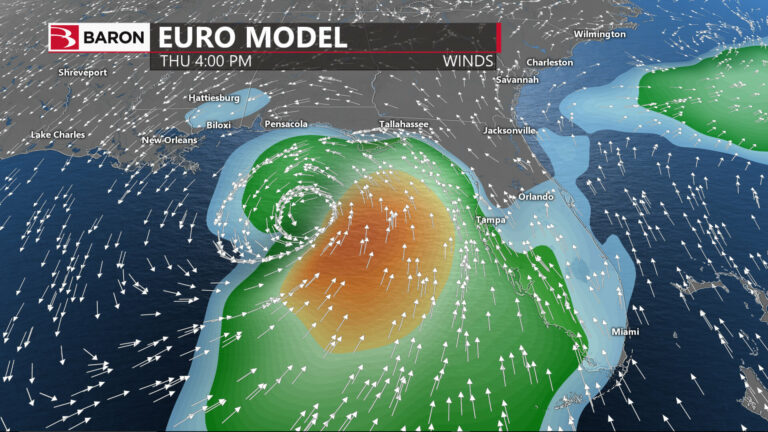 Schermafbeelding van de wind van het Euro-model