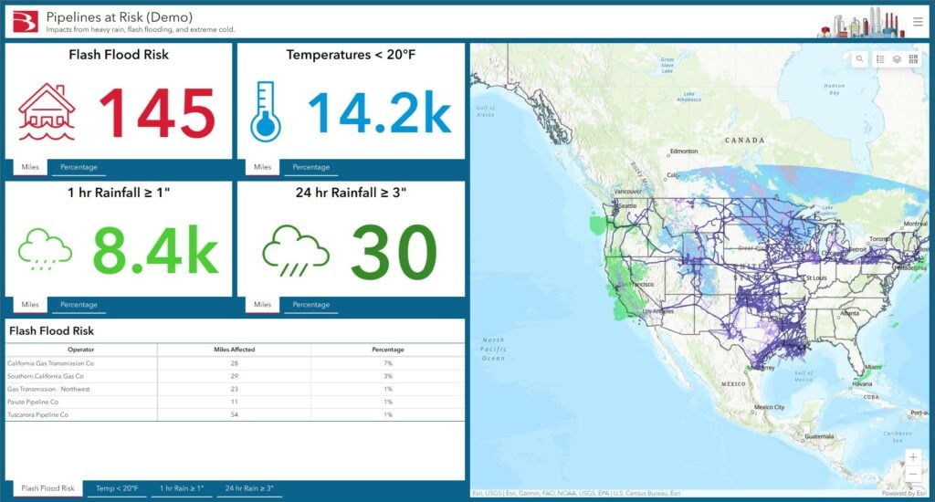 Esri-Dashboard-Mockup-1024x550