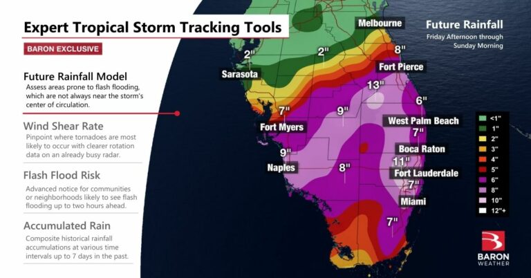 Tools om tropische storm Alex te volgen.