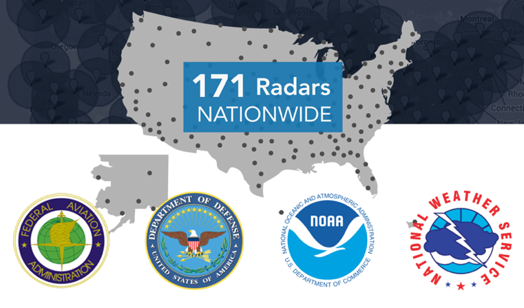 Infographic van Baron's National Weather Service upgrade van 171 NEXRAD radars